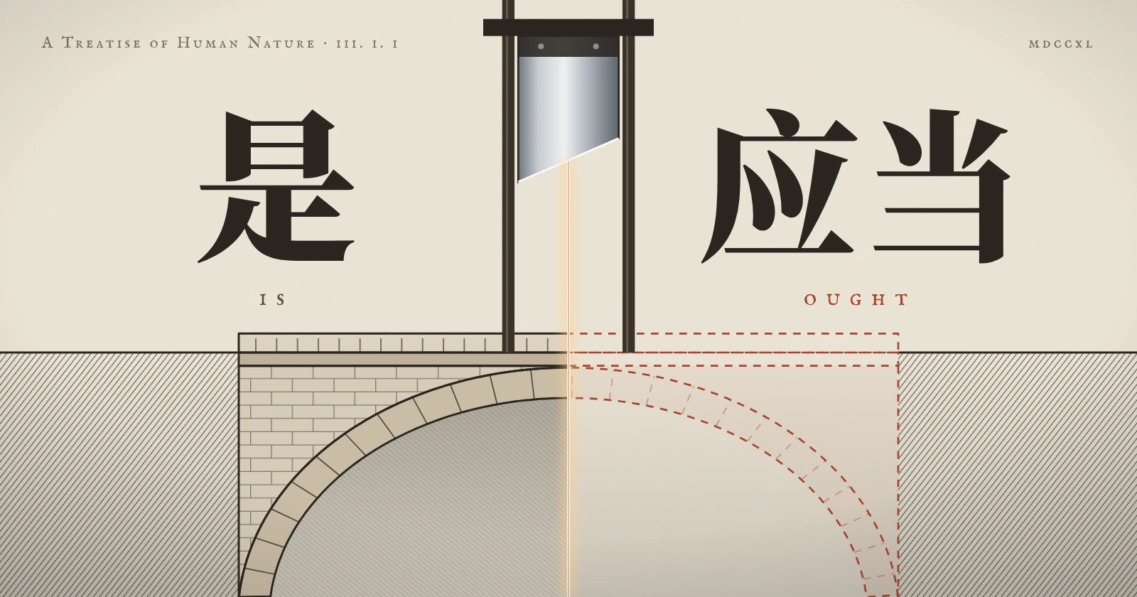 一座石拱桥从写着“是”的一侧伸出，在铡刀落下的中线处断开；通往“应当”的另一半桥只剩红色虚线轮廓
