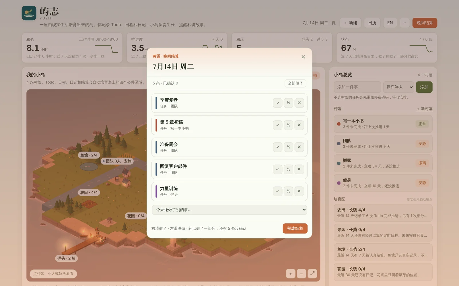 黄昏时的晚间结算面板,五个任务各有“做了 / 做了一部分 / 没做”三个按钮
