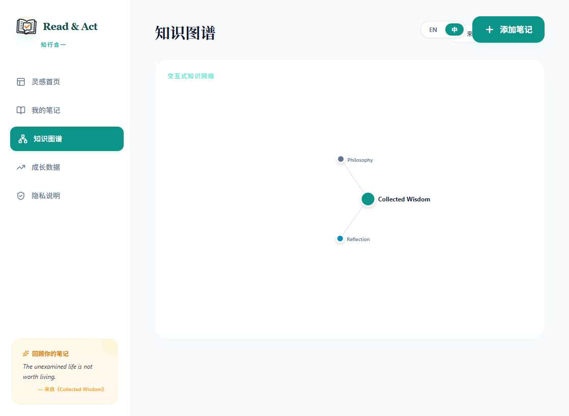 知识图谱界面截图